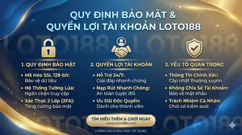 Quy định bảo mật