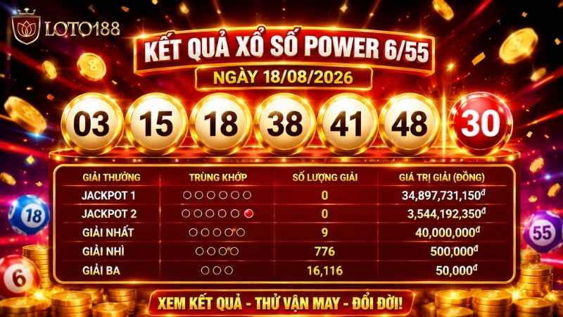 Một số câu hỏi thường gặp về sảnh xổ số điện toán loto188