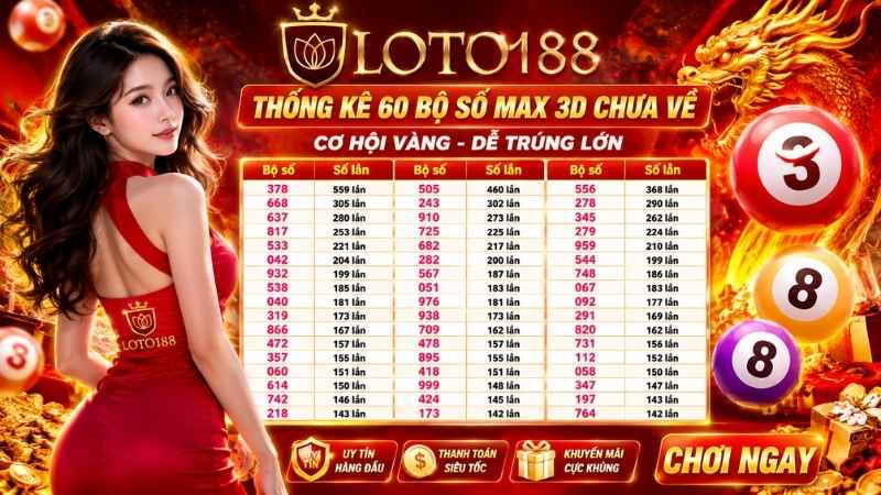 Xu hướng tham gia xổ số trực tuyến và trải nghiệm trên loto188