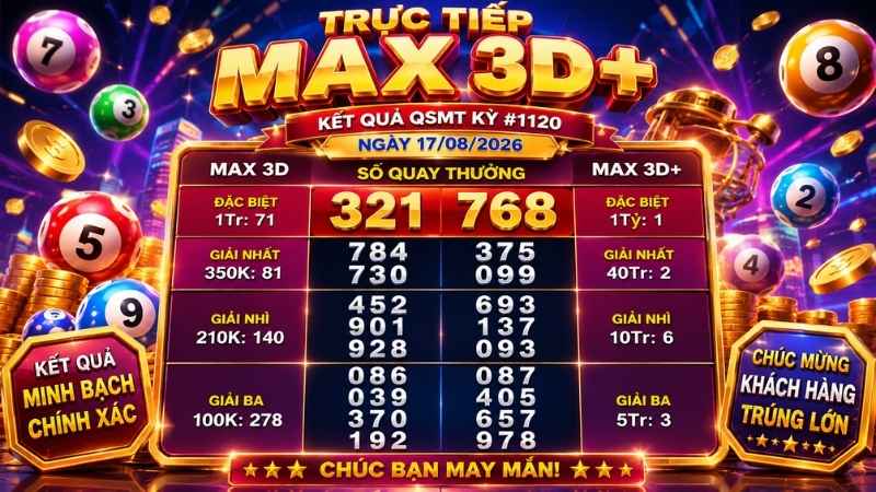 Cơ cấu giải thưởng và tỷ lệ nhận thưởng chi tiết