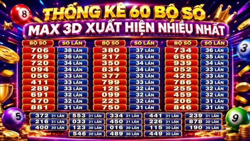 Trải nghiệm giải trí xổ số trực tuyến tiện lợi cùng loto188