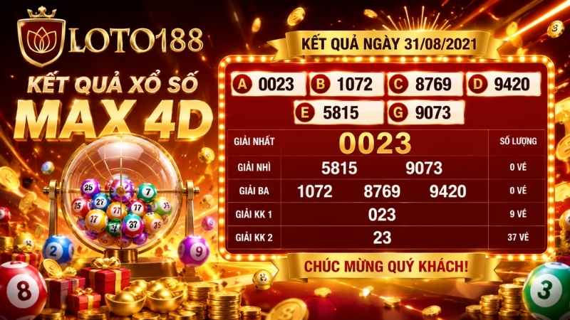 Xổ Số Điện Toán Max 4D Loto188 : Quy Tắc, Cơ Cấu Giải Thưởng