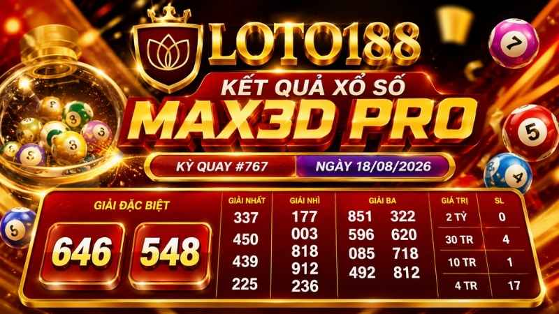 Cơ cấu giải thưởng và bảng giá trị chi tiết của Max 3D Pro
